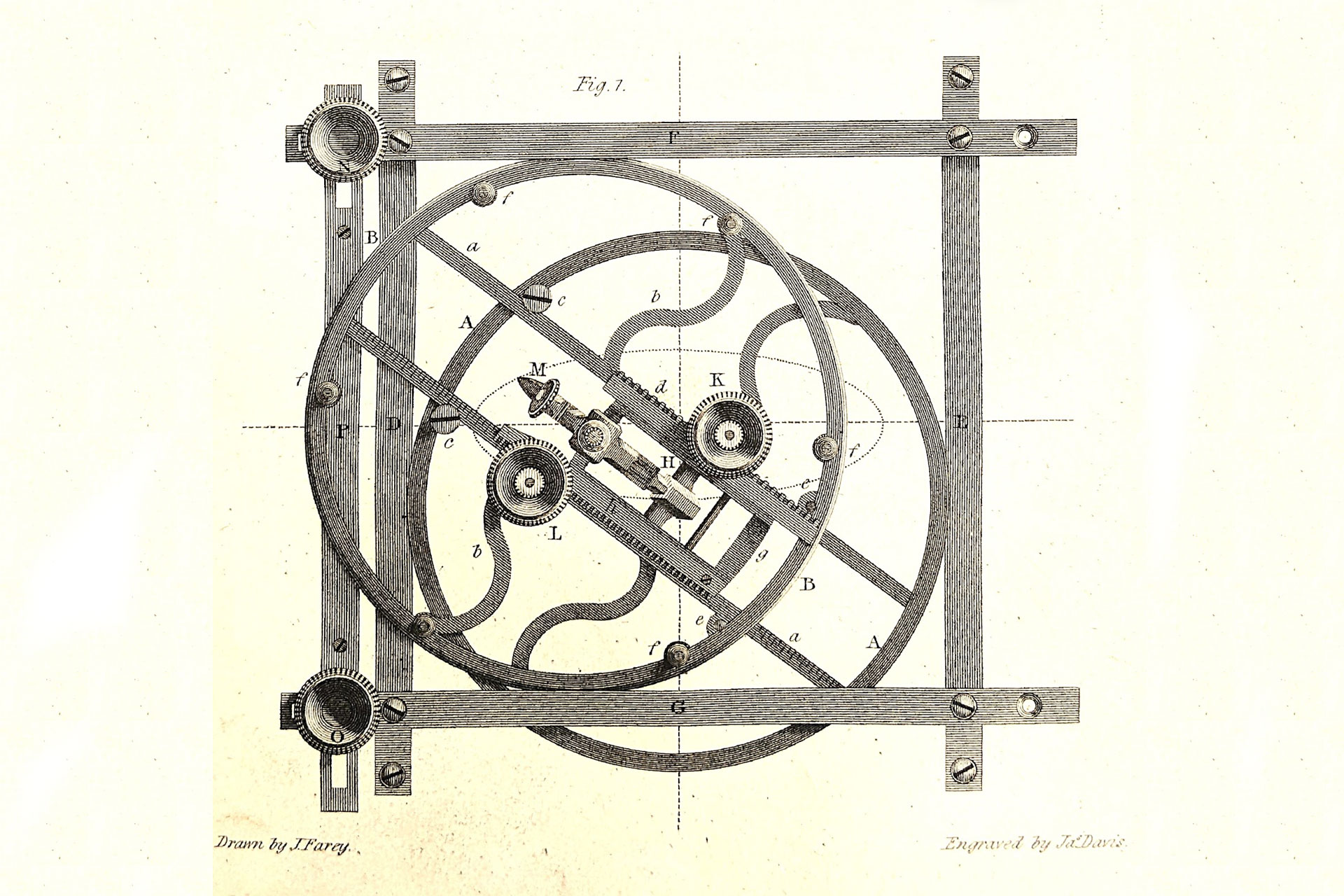 The Art of Engineering